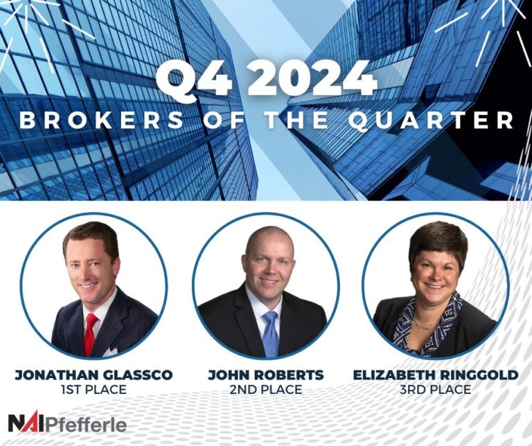 q4 2024 Brokers of the Quarter
